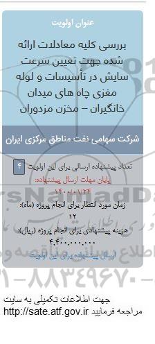 فراخوان، فراخوان بررسی کلیه معادلات ارائه شده جهت تعیین سرعت سایش... 