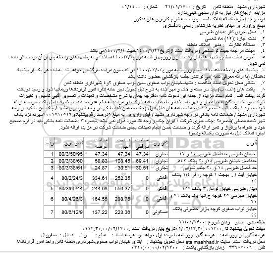 مزایده اجاره یکساله املاک