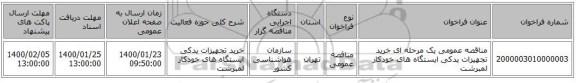 مناقصه عمومی یک مرحله ای خرید تجهیزات یدکی ایستگاه های خودکار لمبرشت