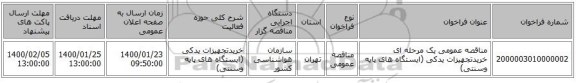 مناقصه عمومی یک مرحله ای خریدتجهیزات یدکی (ایستگاه های پایه وسنتی)