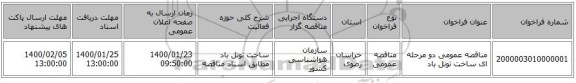 مناقصه عمومی دو مرحله ای ساخت تونل باد