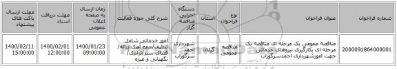 مناقصه عمومی یک مرحله ای مناقصه یک مرحله ای بکارگیری نیروهای خدماتی جهت امورشهرداری احمدسرگوراب