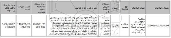مناقصه عمومی دو مرحله ای خرید تجهیزات شبکه بیمارستان سیدالشهداء 