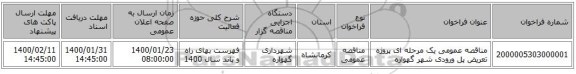 مناقصه عمومی یک مرحله ای پروژه تعریض پل ورودی شهر گهواره