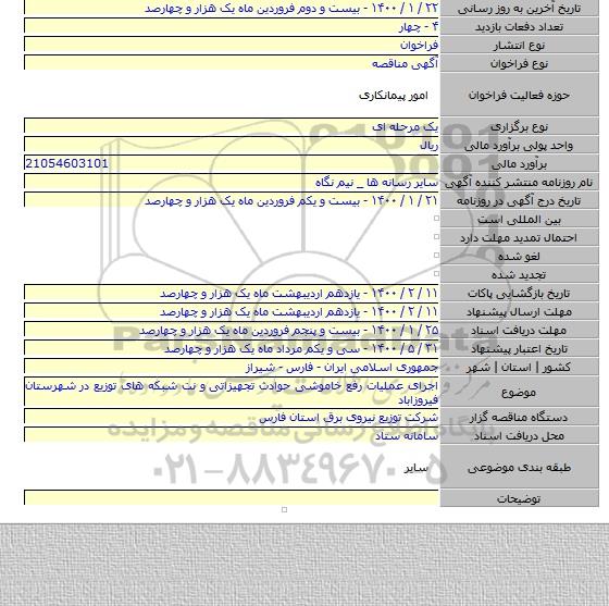 اجرای عملیات رفع خاموشی حوادث تجهیزاتی و نت شبکه های توزیع در شهرستان فیروزاباد