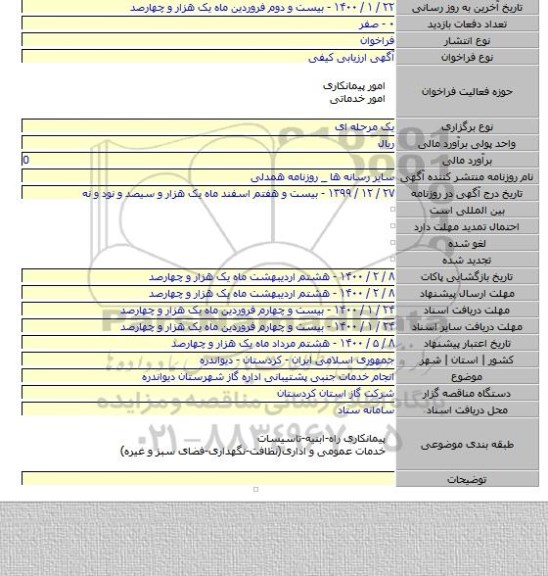 انجام خدمات جنبی پشتیبانی اداره گاز شهرستان دیواندره