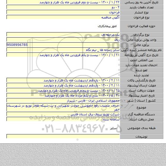 اجرای عملیات رفع خاموشی حوادث تجهیزاتی و نت شبکه های توزیع در شهرستان خفر