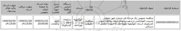 مناقصه عمومی یک مرحله ای خدمات امور حقوقی مدیریت اموراراضی و شهرستانهای تابعه سازمان جهاد کشاورزی استان کهگیلویه وبویراحمد به صورت حجمی – شرکتی  