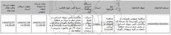 مناقصه عمومی همزمان با ارزیابی (فشرده) یک مرحله ای واگذاری تأمین نیروی انسانی در بخش صف و ستاد منطقه دامغان و کلیه نیروهای نگهبان 