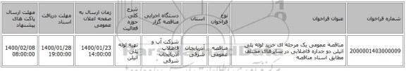 مناقصه عمومی یک مرحله ای خرید لوله پلی اتیلن دو جداره فاضلابی در سایزهای مختلف مطابق اسناد مناقصه