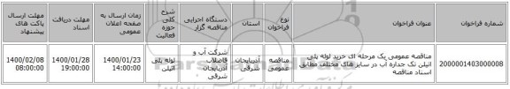 مناقصه عمومی یک مرحله ای خرید لوله پلی اتیلن تک جداره آب در سایز های مختلف مطابق اسناد مناقصه