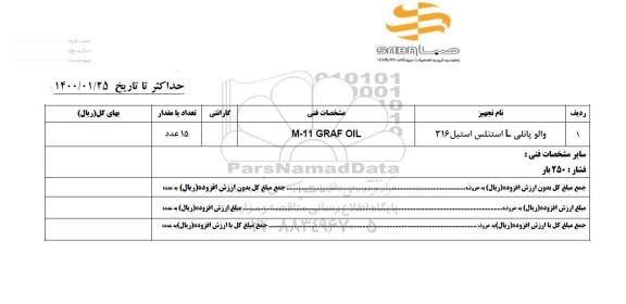 استعلام والو پانلی L استنلس استیل 316
