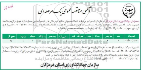 آگهی مناقصه عمومی یک مرحله ای  , مناقصه انجام امور مربوط به خدمات خودرویی