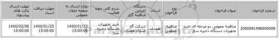 مناقصه عمومی دو مرحله ای خرید تجهیزات دستگاه  ذخیره ساز 