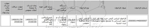 فراخوان ارزیابی کیفی خرید لوله پلی اتیلن جهت آبرسانی به مجتمع صنوبر شهرستان تربت حیدریه