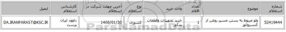 ولو مربوط به بستن مسیر روغن از کنسرواتور