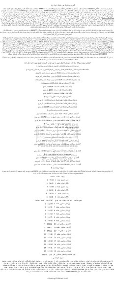 مزایده،مزایده فروش  5  سهم  از  15  سهم  پلاک ثبتی  161/2564    عرصه  واعیان 