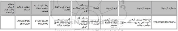 فراخوان ارزیابی کیفی گازرسانی به روستاهای محور جوانمرد بوکان