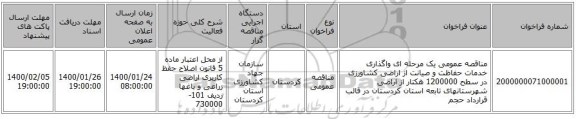 مناقصه عمومی یک مرحله ای واگذاری خدمات حفاظت و صیانت از اراضی کشاورزی در سطح 1200000 هکتار از اراضی شهرستانهای تابعه استان کردستان در قالب قرارداد حجم