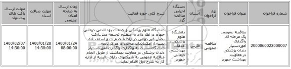 مناقصه عمومی یک مرحله ای واگذاری اموردستیار دندان پزشکی در معاونت بهداشت جهرم