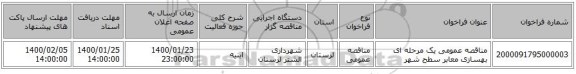 مناقصه عمومی یک مرحله ای بهسازی معابر سطح شهر