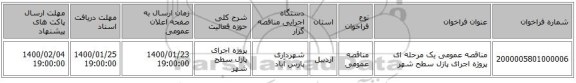 مناقصه عمومی یک مرحله ای پروژه اجرای پازل سطح شهر
