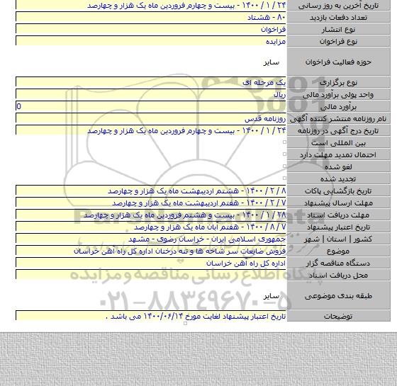 فروش ضایعات سر شاخه ها و تنه درختان اداره کل راه آهن خراسان