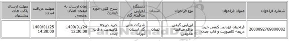 فراخوان ارزیابی کیفی خرید دریچه کامپوزیت و قاب چدن 