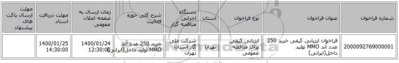 فراخوان ارزیابی کیفی خرید 250 عدد آند MMO تولید داخل(ایرانی)