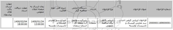 فراخوان ارزیابی کیفی احداث سد مخزنی فینسک و تاسیسات وابسته