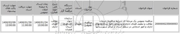 مناقصه عمومی یک مرحله ای شرایط مناقصه: خدمات نظافت و تنظیف فضای اداری و پشتیانی  کلیه ساختمانهای  اداری  و امور خدماتی در سطح استان و  مراکز شهرستانها