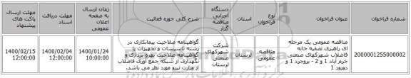 مناقصه عمومی یک مرحله ای راهبری تصفیه خانه فاضلاب شهرکهای صنعتی خرم آباد 1 و 2 - بروجرد 1 و دورود 1