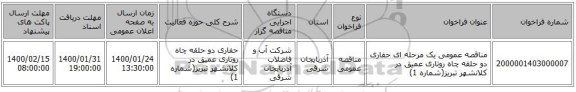 مناقصه عمومی یک مرحله ای حفاری دو حلقه چاه روتاری عمیق در کلانشهر تبریز(شماره 1)