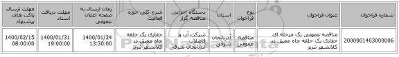 مناقصه، مناقصه عمومی یک مرحله ای حفاری یک حلقه چاه عمیق در کلانشهر تبریز, سامانه تدارکات الکترونیکی دولت