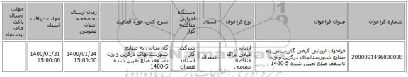 فراخوان ارزیابی کیفی گازرسانی به صنایع شهرستانهای درگزین و رزن تاسقف مبلغ تعیین شده 5-1400