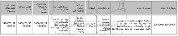 مناقصه عمومی همزمان با ارزیابی (فشرده) یک مرحله ای بهسازی ،احداث وآسفالت راه روستایی برزو-پاگدار شهرستان زاوه نوبت سوم 1400/31/05
