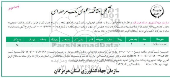مناقصه انجام امور مربوط به خدمات خودرویی - نوبت دوم