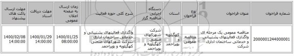 مناقصه عمومی یک مرحله ای واگذاری فعالیتهای پشتیبانی و خدماتی ساختمان اداری شرکت 