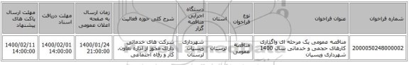 مناقصه عمومی یک مرحله ای واگذاری کارهای حجمی و خدماتی سال 1400 شهرداری ویسیان
