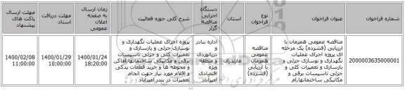 مناقصه عمومی همزمان با ارزیابی (فشرده) یک مرحله ای پروژه اجرای عملیات نگهداری و نوسازی جزئی و بازسازی و تعمیرات کلی و جزئی تاسیسات برقی و مکانیکی ساختمانها,ام