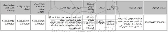 مناقصه عمومی یک مرحله ای تامین امور حجمی مورد نیاز اداره کل تبلیغات اسلامی استان هرمزگان