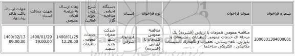 مناقصه عمومی همزمان با ارزیابی (فشرده) یک مرحله ای خدمات عمومی  (تنظیفات ، تشریفات و پذیرایی، نامه رسانی، تعمیرات و نگهداری ‏تاسیسات مکانیکی ، الکتریکی ساختما