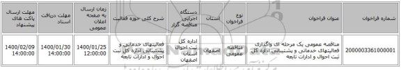 مناقصه عمومی یک مرحله ای واگذاری فعالیتهای خدماتی و پشتیبانی اداره کل ثبت احوال و ادارات تابعه