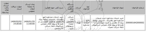 خرید خدمات مشاوره خرید خدمات مشاوره امور راهبردی ، مدیریتی برنامه ریزی ف نظارتی و کنترل مهندسی در طرح ها و پروژه های عمرانی شرکتهای تابعه شرکت عمران