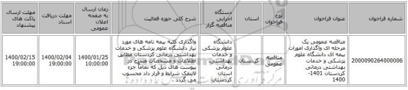مناقصه عمومی یک مرحله ای واگذاری امورات بیمه ای دانشگاه علوم پزشکی و خدمات بهداشتی درمانی کردستان 1401-1400