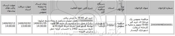 مناقصه عمومی یک مرحله ای خرید قیر 60-70-تحویل و تخلیه در کارخانه آسفالت شهرداری گرمسار