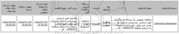 مناقصه عمومی یک مرحله ای واگذاری امور خدماتی ،پشتیبانی و اداری به بخش غیر دولتی امور اراضی سازمان به شماره مناقصه 1400/015 - اق . 