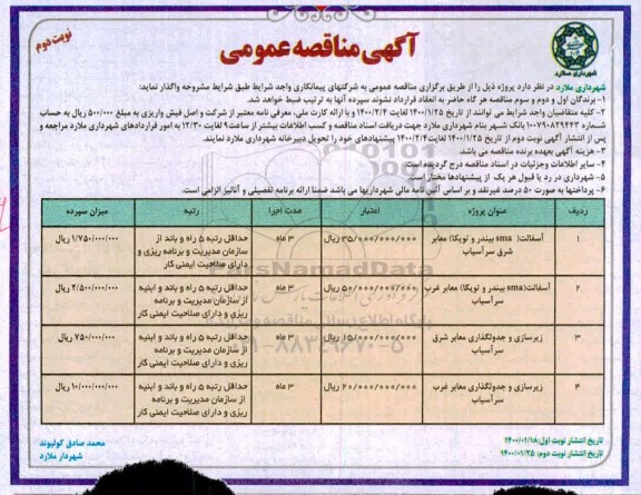 مناقصه، مناقصه آسفالت (SMA بیندر و توپکا) معابر ....