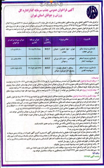 فراخوان عمومی جذب سرمایه گذار