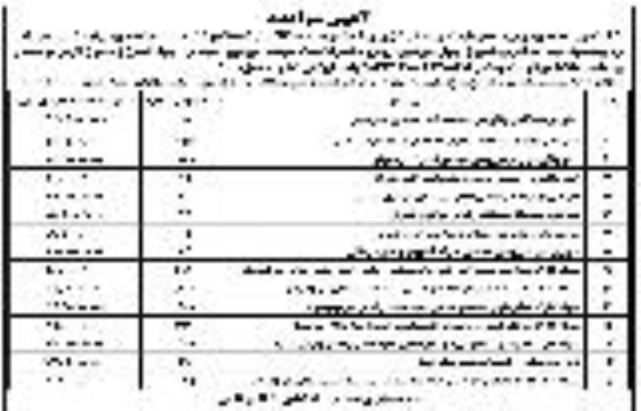 مزایده اجاره اماکن